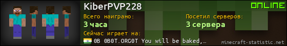 Юзербар 560x90 для KiberPVP228