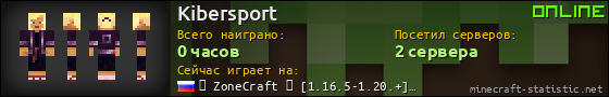 Юзербар 560x90 для Kibersport