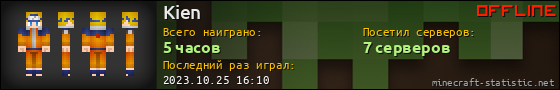 Юзербар 560x90 для Kien