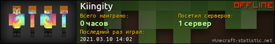 Юзербар 560x90 для Kiingity