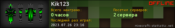 Юзербар 560x90 для Kik123