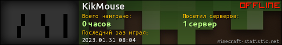 Юзербар 560x90 для KikMouse