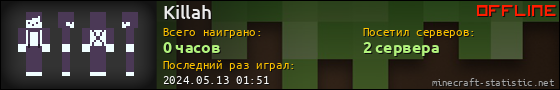 Юзербар 560x90 для Killah