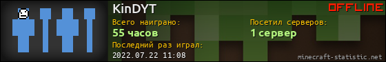 Юзербар 560x90 для KinDYT