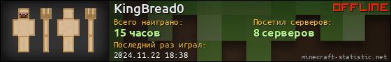 Юзербар 560x90 для KingBread0