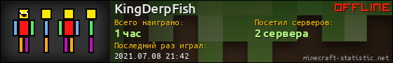 Юзербар 560x90 для KingDerpFish