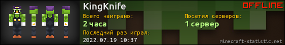 Юзербар 560x90 для KingKnife