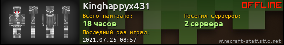 Юзербар 560x90 для Kinghappyx431