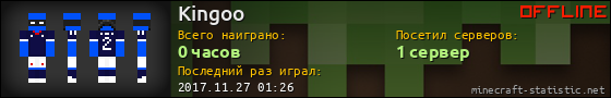 Юзербар 560x90 для Kingoo
