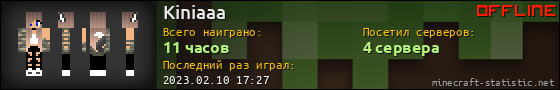 Юзербар 560x90 для Kiniaaa