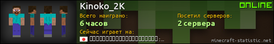 Юзербар 560x90 для Kinoko_2K