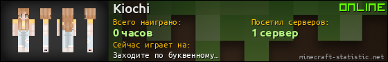 Юзербар 560x90 для Kiochi