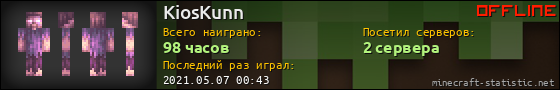 Юзербар 560x90 для KiosKunn