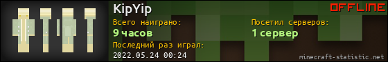 Юзербар 560x90 для KipYip