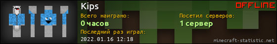Юзербар 560x90 для Kips