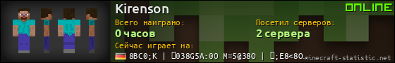 Юзербар 560x90 для Kirenson