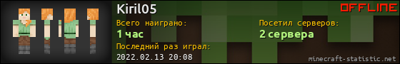 Юзербар 560x90 для Kiril05