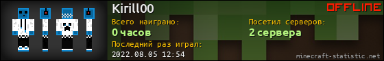 Юзербар 560x90 для Kirill00