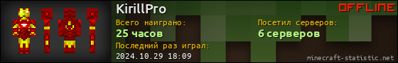 Юзербар 560x90 для KirillPro
