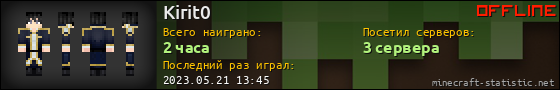 Юзербар 560x90 для Kirit0