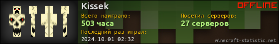 Юзербар 560x90 для Kissek