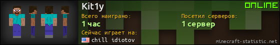 Юзербар 560x90 для Kit1y