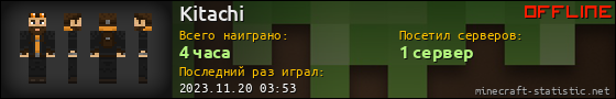 Юзербар 560x90 для Kitachi