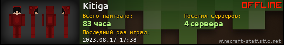 Юзербар 560x90 для Kitiga