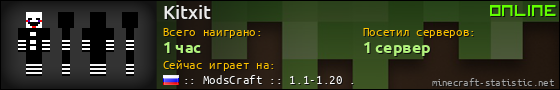 Юзербар 560x90 для Kitxit