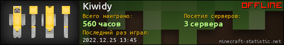 Юзербар 560x90 для Kiwidy