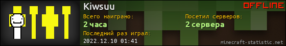 Юзербар 560x90 для Kiwsuu