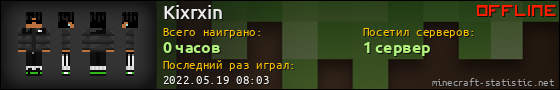 Юзербар 560x90 для Kixrxin