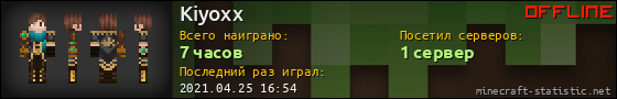 Юзербар 560x90 для Kiyoxx