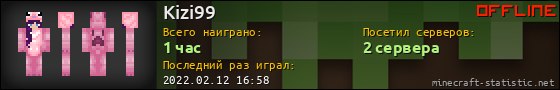 Юзербар 560x90 для Kizi99