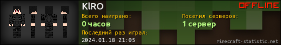 Юзербар 560x90 для KlRO