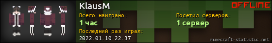Юзербар 560x90 для KlausM