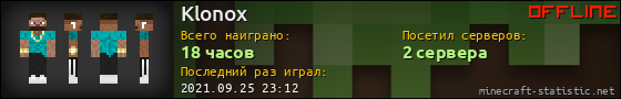 Юзербар 560x90 для Klonox