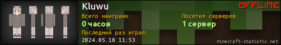 Юзербар 560x90 для Kluwu