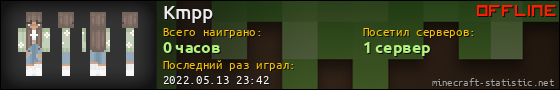 Юзербар 560x90 для Kmpp
