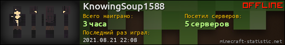 Юзербар 560x90 для KnowingSoup1588