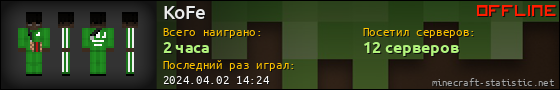 Юзербар 560x90 для KoFe