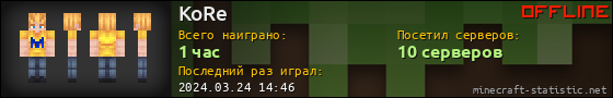 Юзербар 560x90 для KoRe