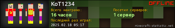 Юзербар 560x90 для KoT1234