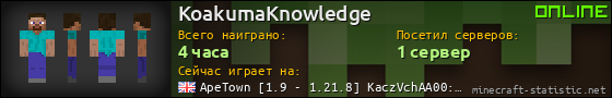 Юзербар 560x90 для KoakumaKnowledge