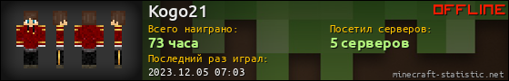 Юзербар 560x90 для Kogo21