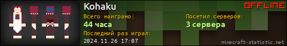 Юзербар 560x90 для Kohaku