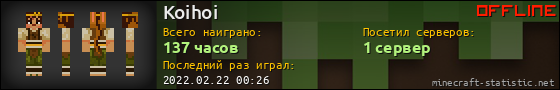 Юзербар 560x90 для Koihoi