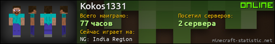 Юзербар 560x90 для Kokos1331