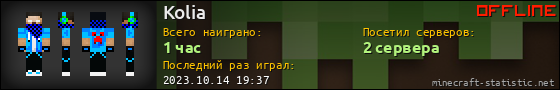 Юзербар 560x90 для Kolia
