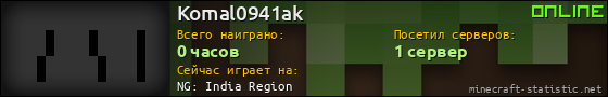 Юзербар 560x90 для Komal0941ak